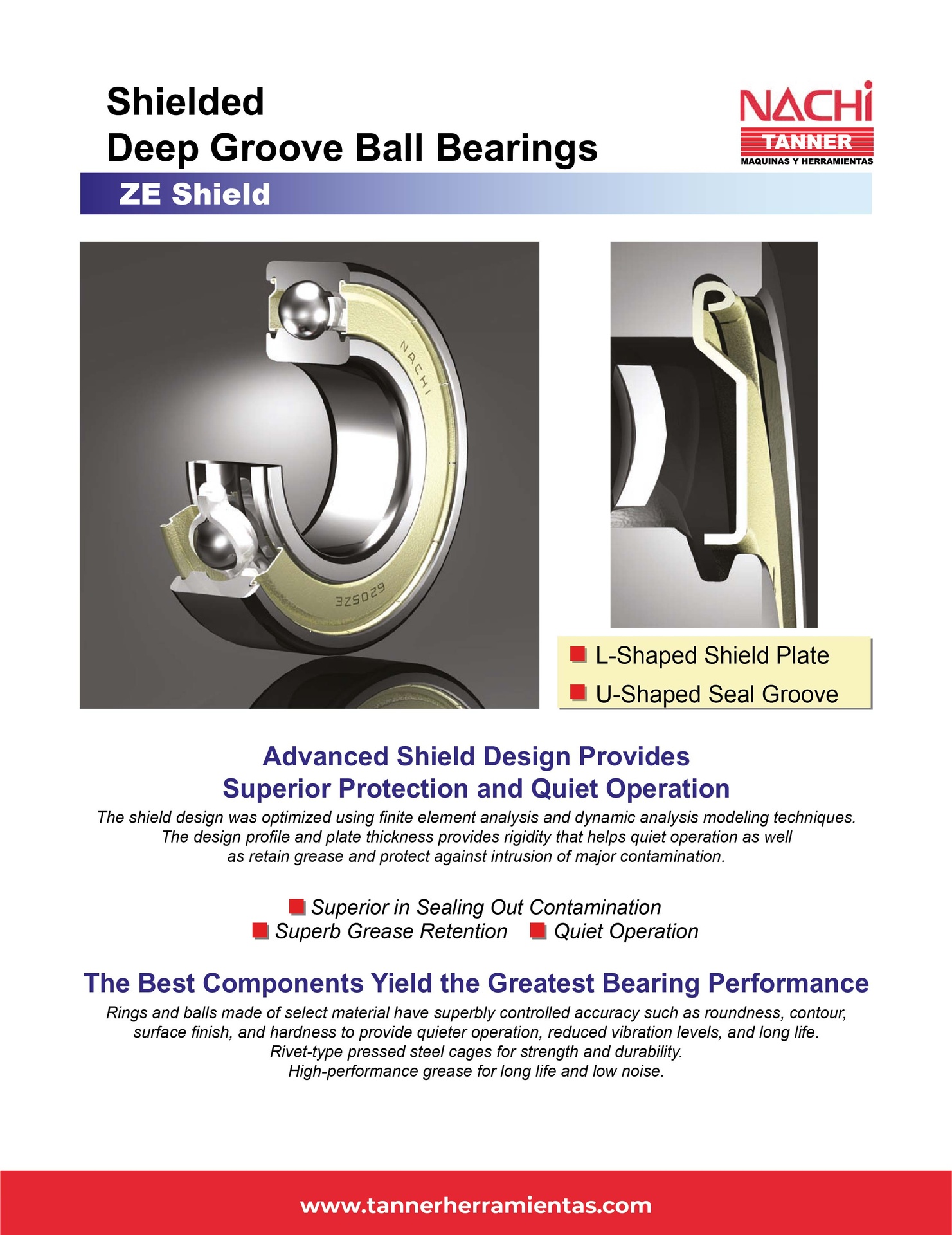 Shielded Deep Groove Ball Bearings